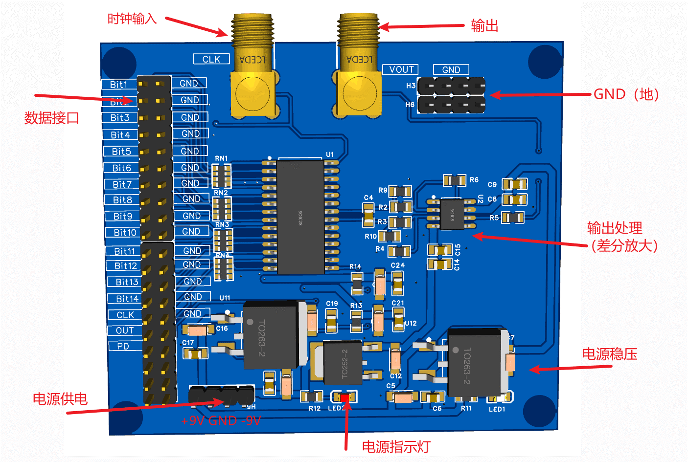 高速DAC904硬件项目图1