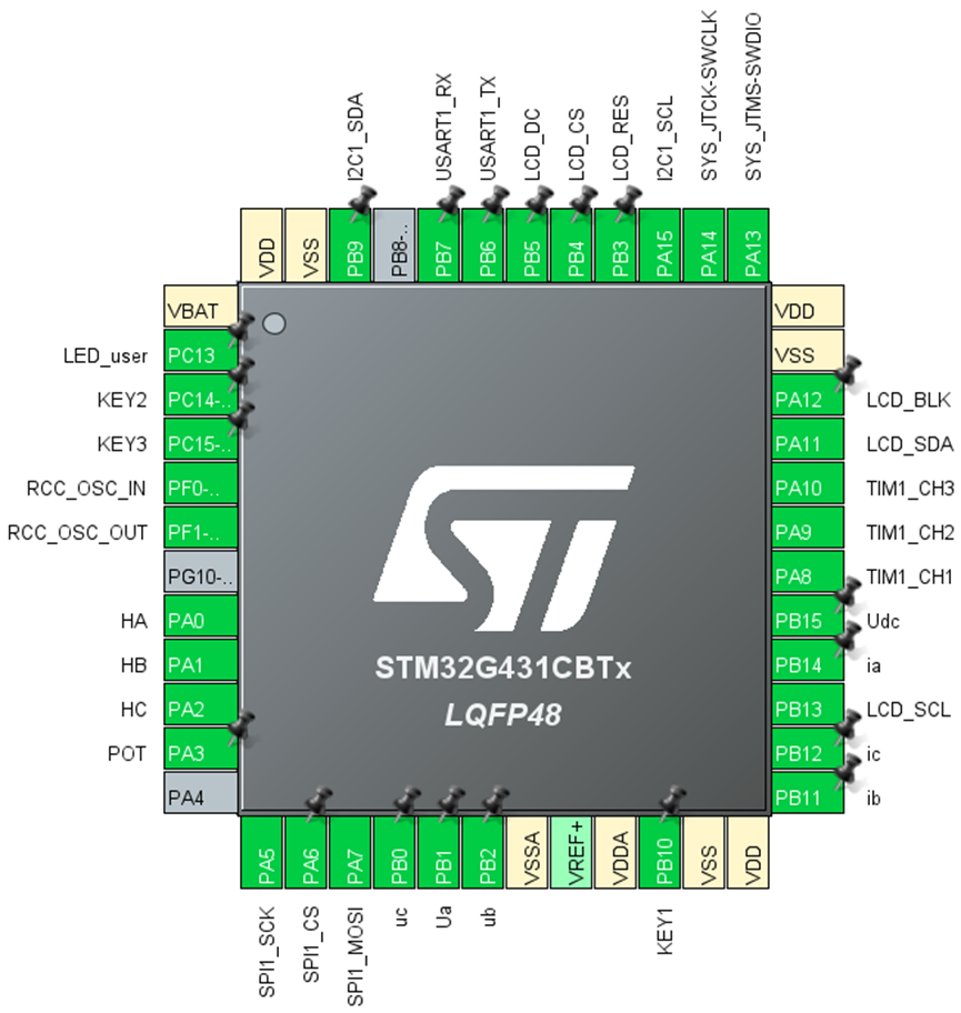 STM32G431无刷电机FOC驱动器硬件项目图11