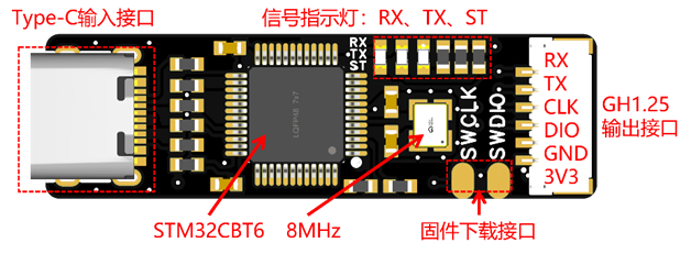 ST-LINK V2.1下载器硬件项目图1