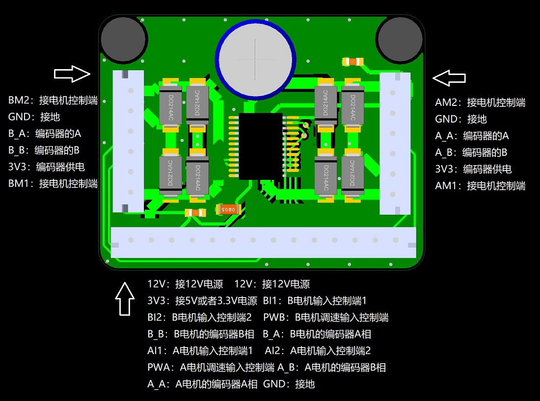 TB6612电机驱动模块硬件项目图1
