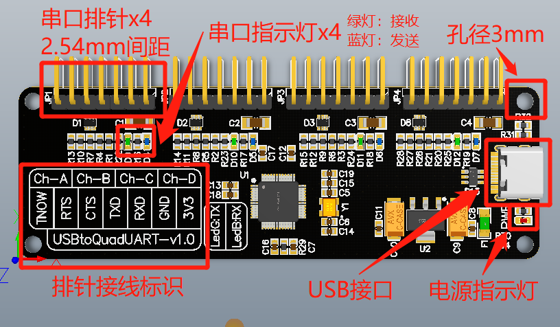USB转4串口模块硬件项目图1