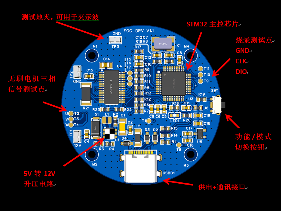 基于STM32的多功能HID-FOC旋钮硬件项目图1