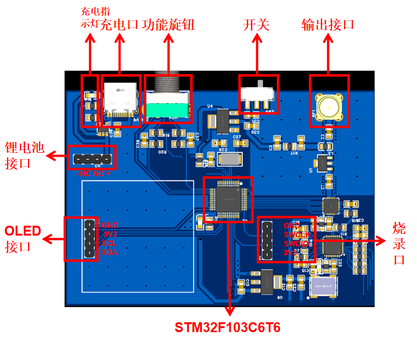 200M-4400M射频RF信号源硬件项目图1