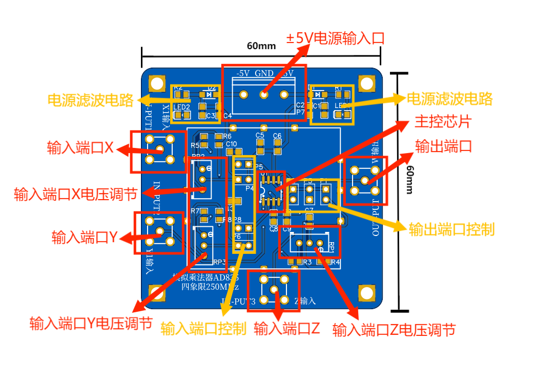 四象限乘法器AD835模块硬件项目图3