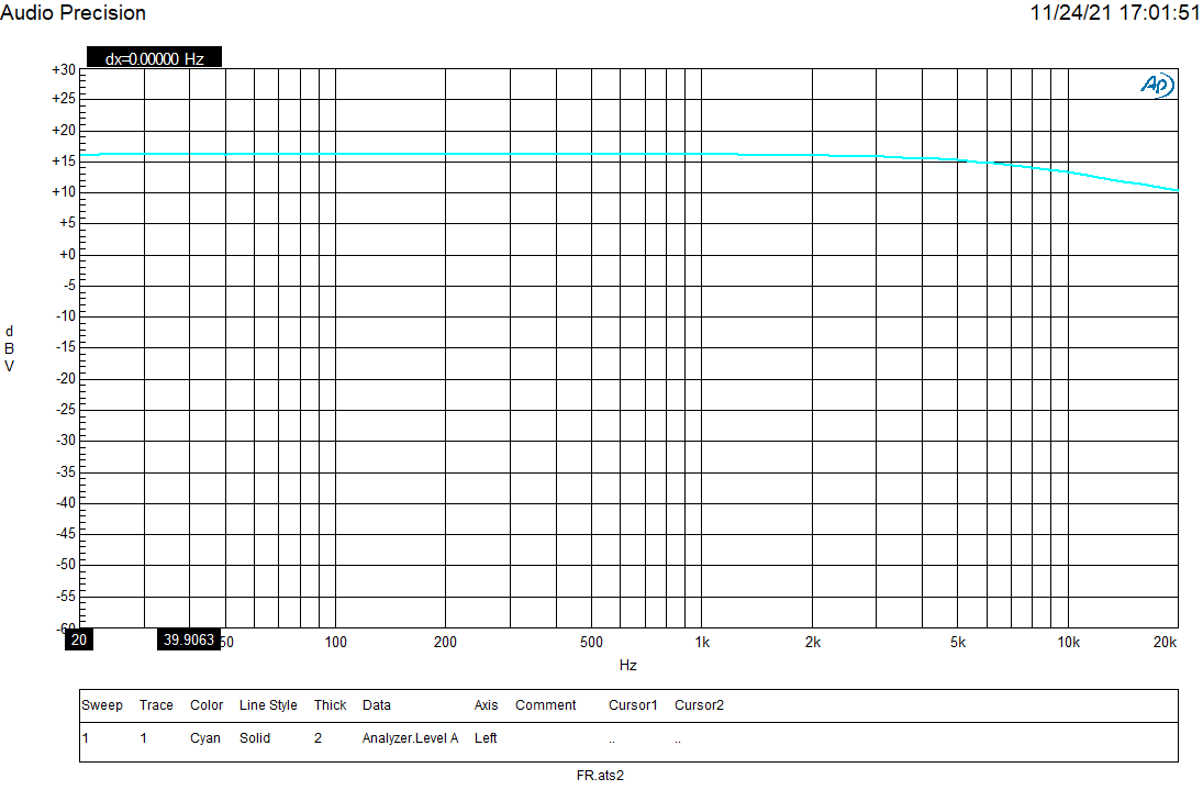 音频放大器 单通道50W硬件项目图1