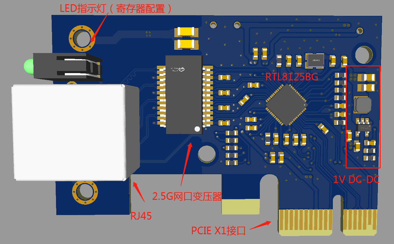 PCIE2.5G网卡 RTL8125BG硬件项目图1