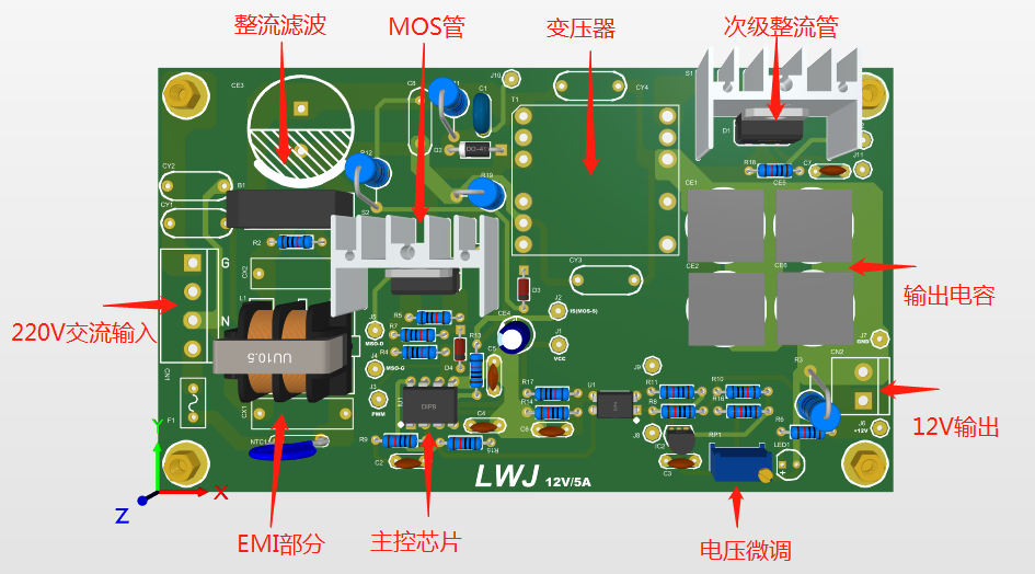 反激电源60W（含方案的原理设计和分析）硬件项目图1