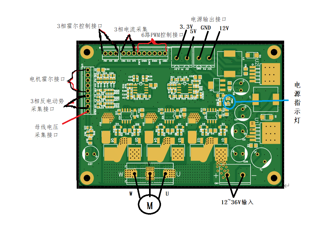 无刷电机驱动FOC驱动板硬件项目图1