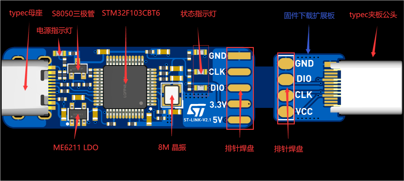 stlink下载器硬件项目图1