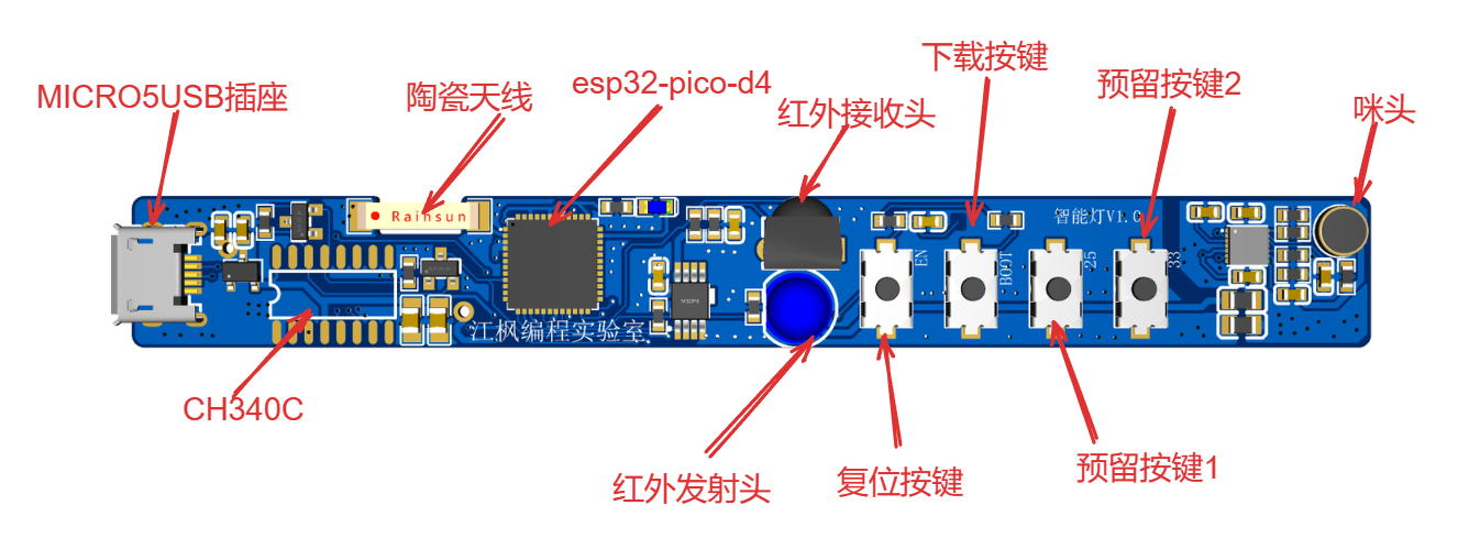 esp32多种模式氛围灯硬件项目图1