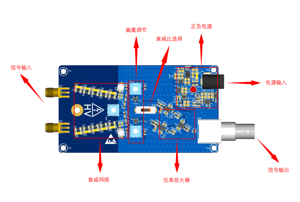 高压差分探头硬件项目图1